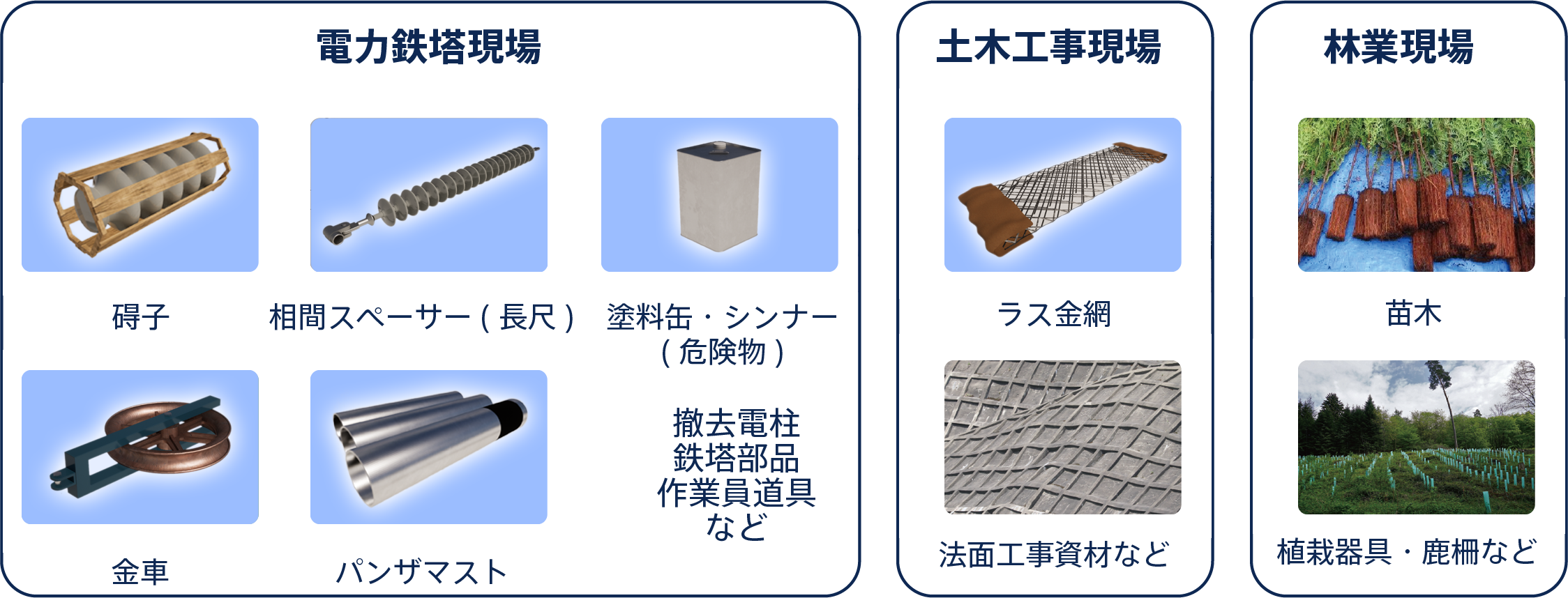 【カーゴ】重量物運搬